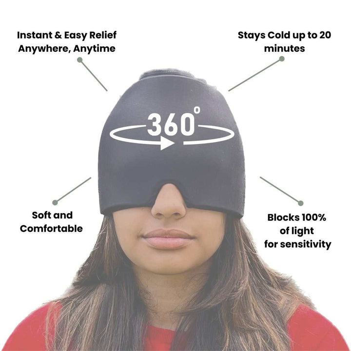 Headache Relief Cap - Headache Cap Australia